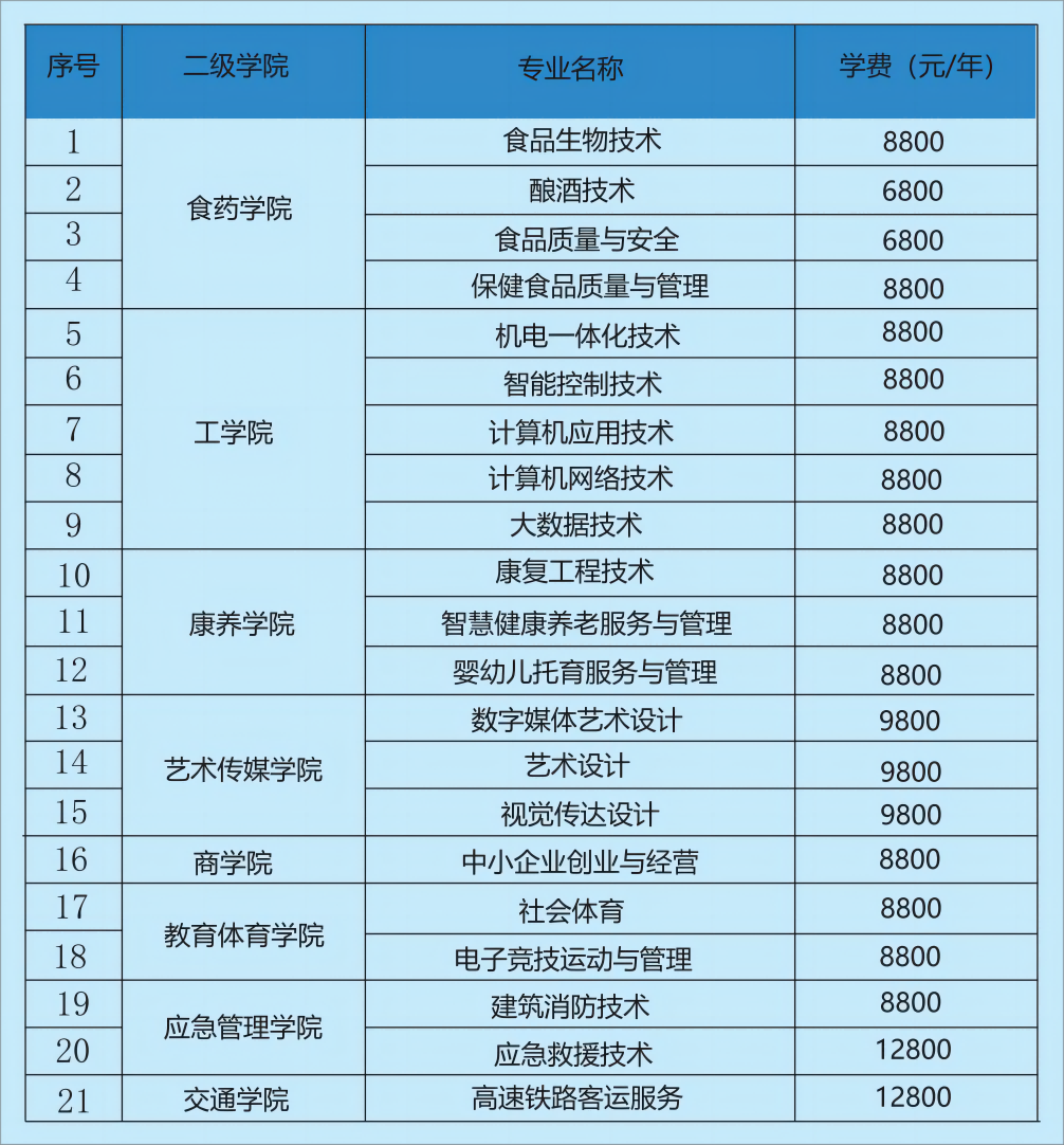 1724051251498824.png 学费(1).png