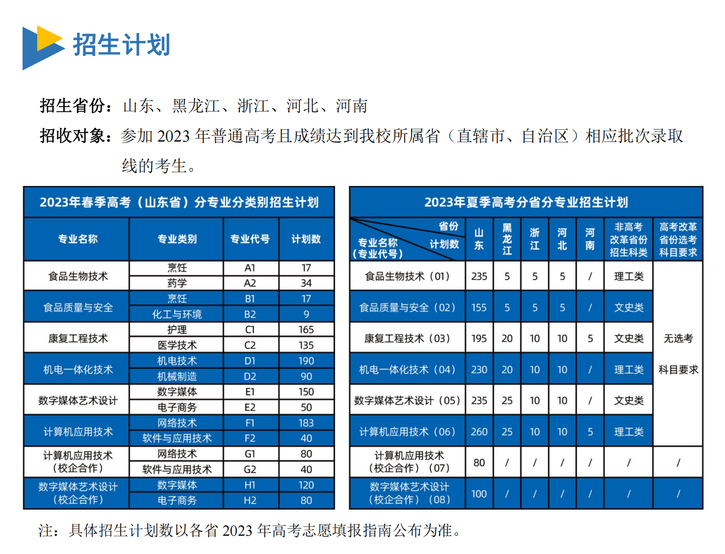 招生简章（网站版）_02.png